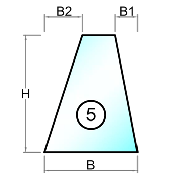 Hærdet glas med poleret kant - Figur 5