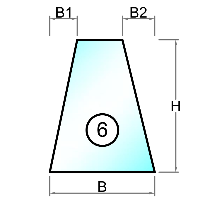 3 lags termorude - Figur 6