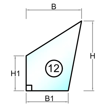 Hærdet råglas med poleret kant - Figur 12