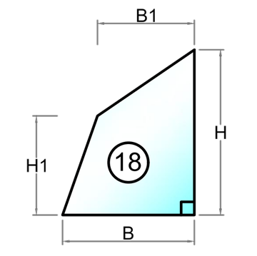Figur 18 - Polycarbonat - 2 mm - 10 mm - Tilskåret