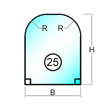 3 lags termorude - Figur 25