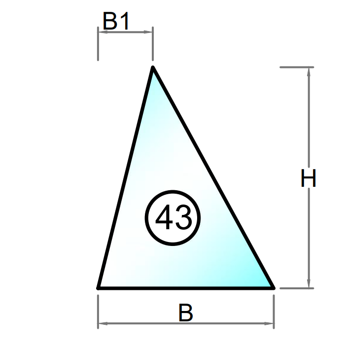 3 lags termorude - Figur 43