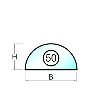 Termoruder med sikkerhedsglas - Figur 50