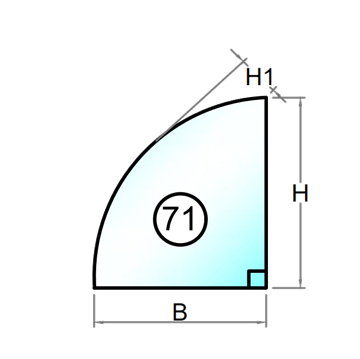 Hærdet glas med poleret kant - Figur 71