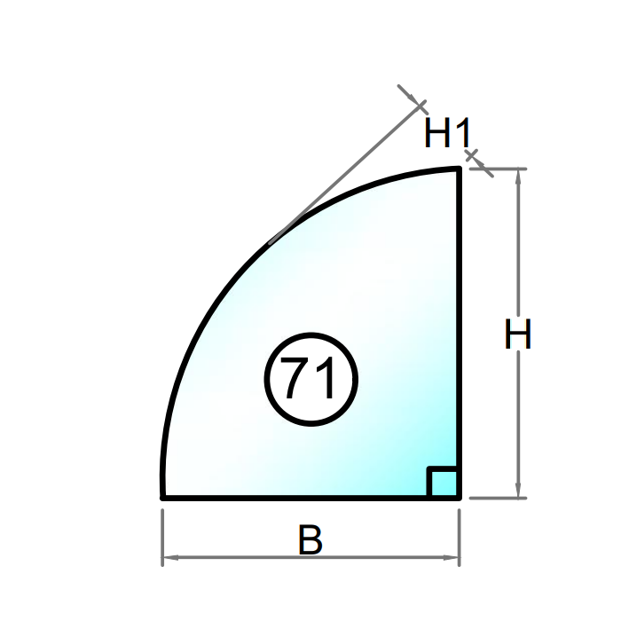 3 lags termorude - Figur 71
