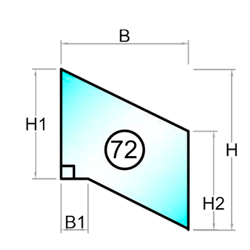 8,76 til 21,52 mm Hærdet og lamineret glas med poleret kant - Figur 72